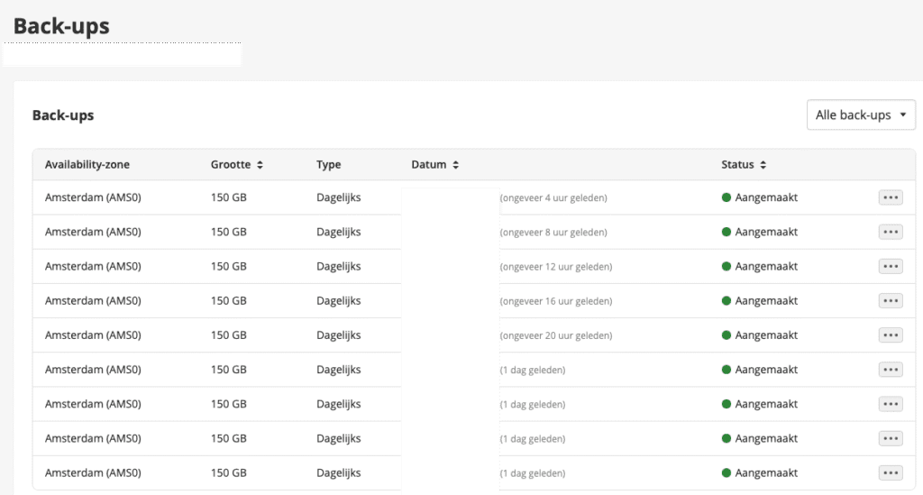 TransIP VPS Backups