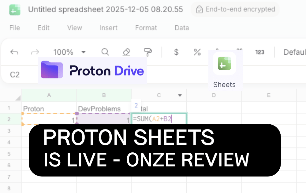 Proton Sheets Review Live