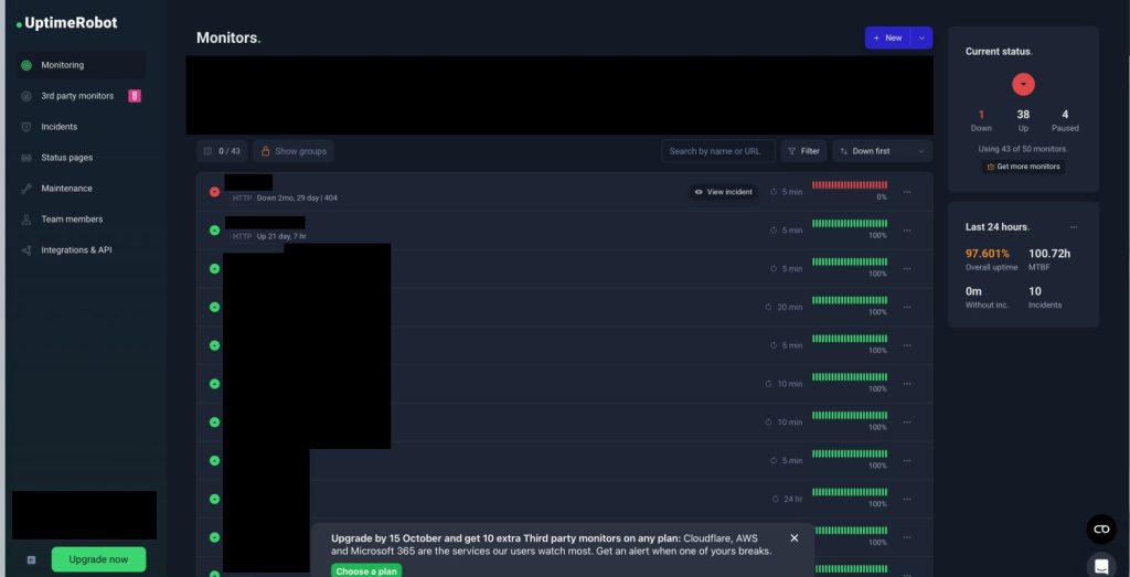 Dashboard van UptimeRobot met 43 monitors waarvan één offline, een totale uptime van 97,6% en een statuspaneel