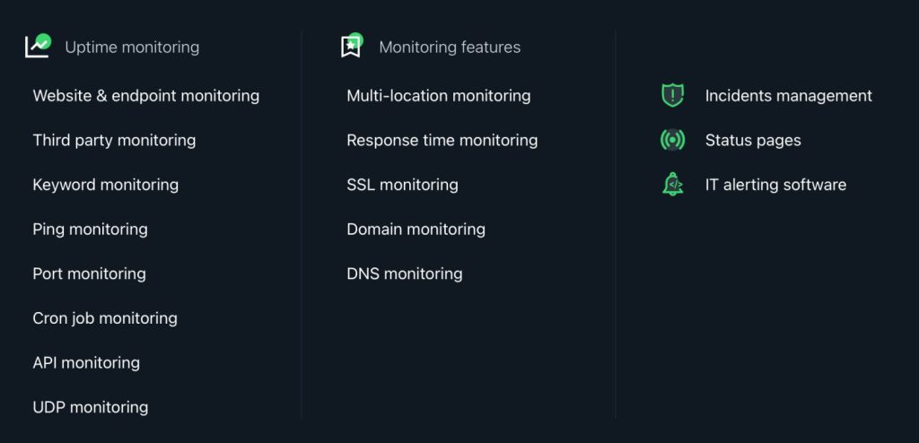 Overzicht van monitortypes in UptimeRobot, waaronder website, API, ping, poort, cronjob en UDP