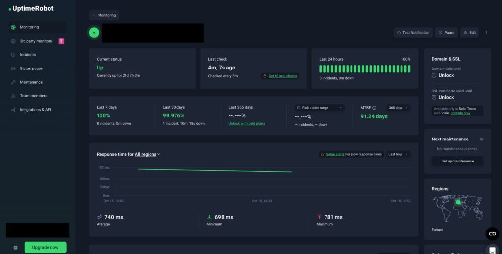 Detailpagina van een monitor in UptimeRobot met uptimestatistieken, een responstijdgrafiek met gemiddeld 740 ms en informatie over domein en SSL-certificaat